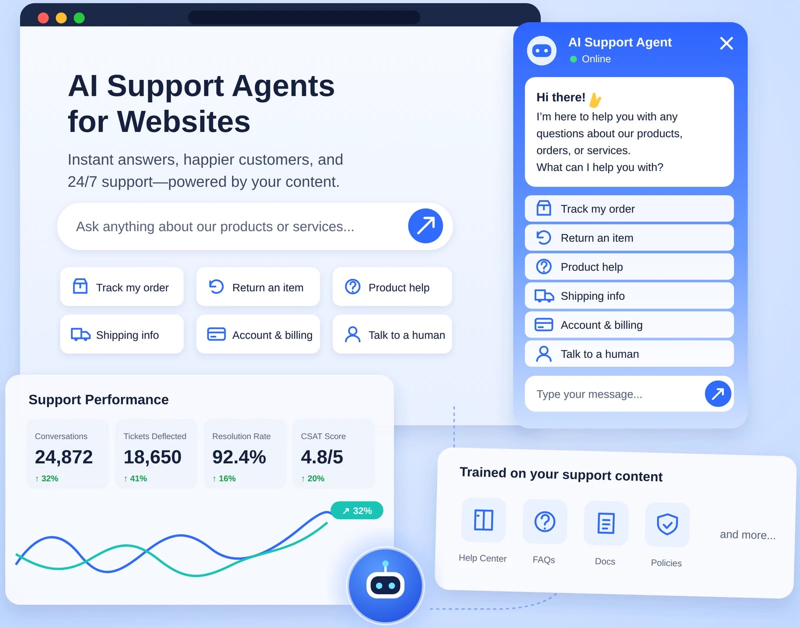 An AI support agent on a website answering a customer's question, beside a dashboard of support performance.