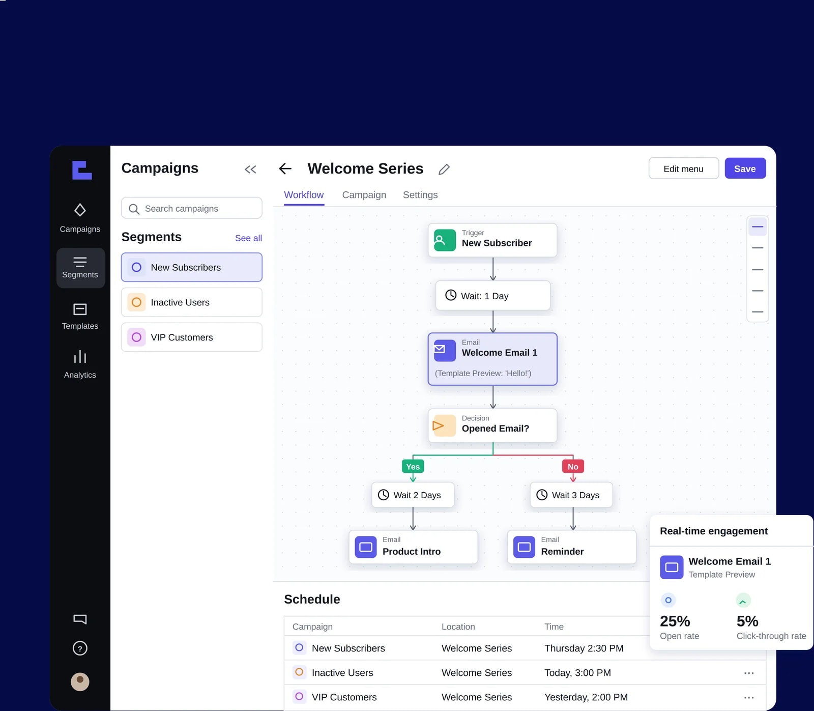 An email automation builder showing a welcome series with timed follow-up steps.